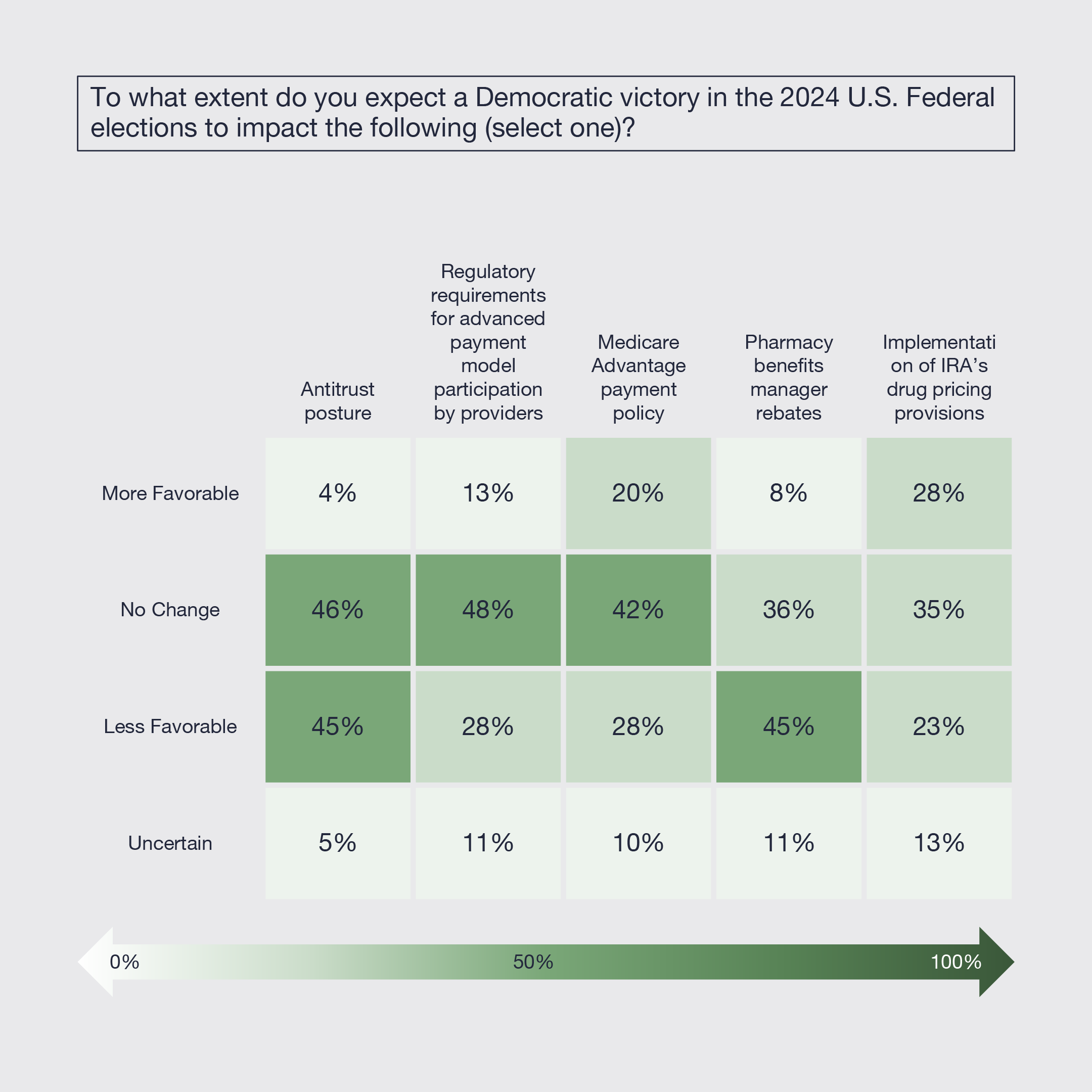 market research reports free download